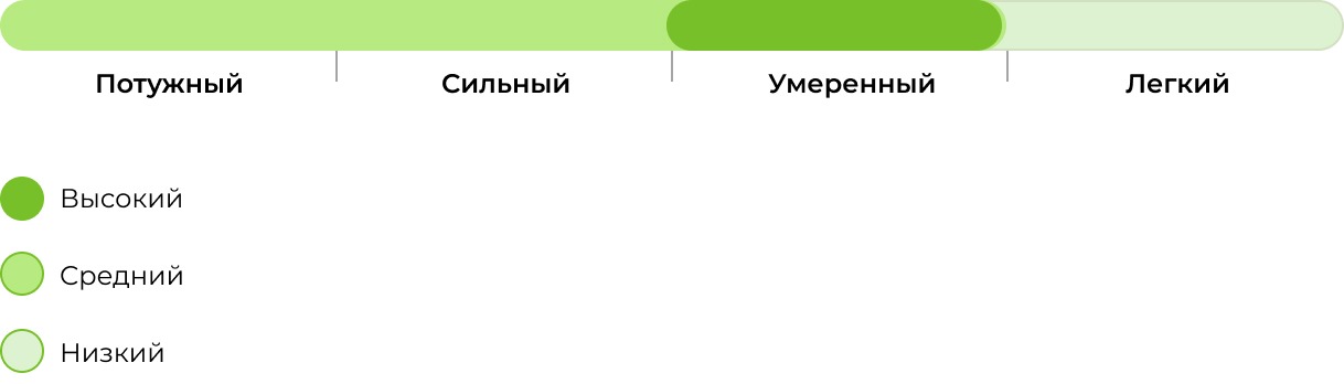 Запах сорта Auto Colorado Cookies 33stakana