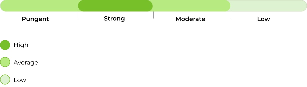 Auto Blue Cheese smell 33stakana