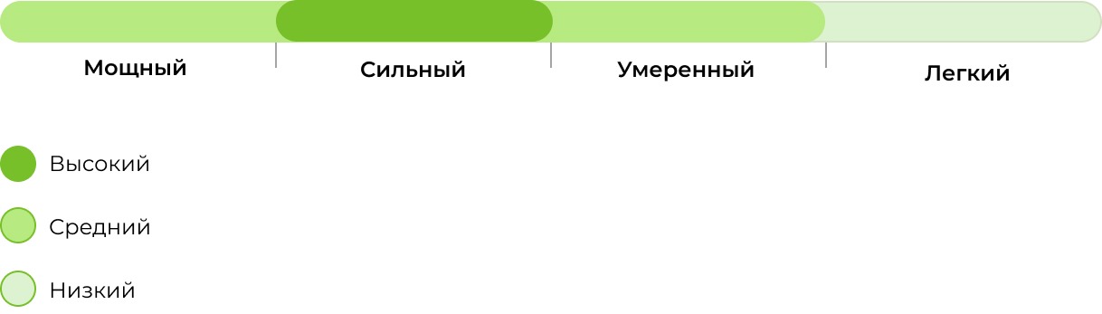 Запах сорта Cherry Cola Auto 33 stakana